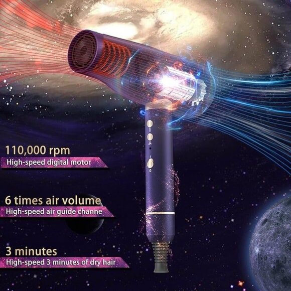 Hair Dryer Negative Ion Blow Dryer 1600Watts CONFU - Picture 5 of 9